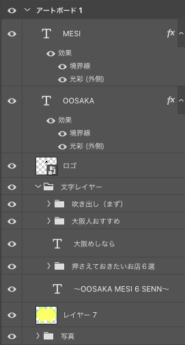 大阪めしレイヤー