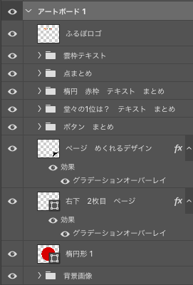 ふるさと納税レイヤー