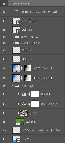 クラウドサービスレイヤー
